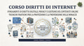CORSO DIRITTI DI INTERNET