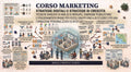 CORSO MARKETING MASSIMO 20 STUDENTI