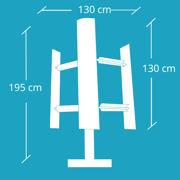 EOLO 3000 – 3KW