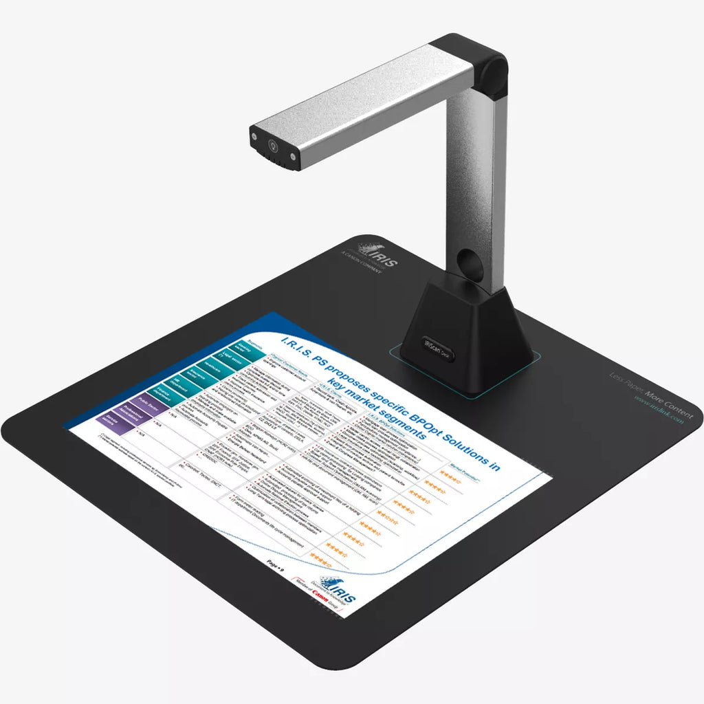 IRIScan Desk 5