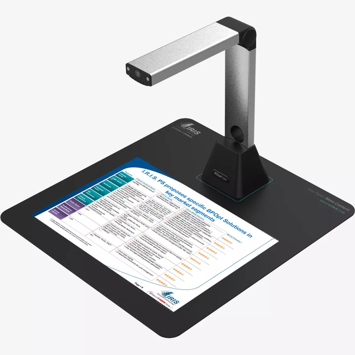 IRIScan Desk 5