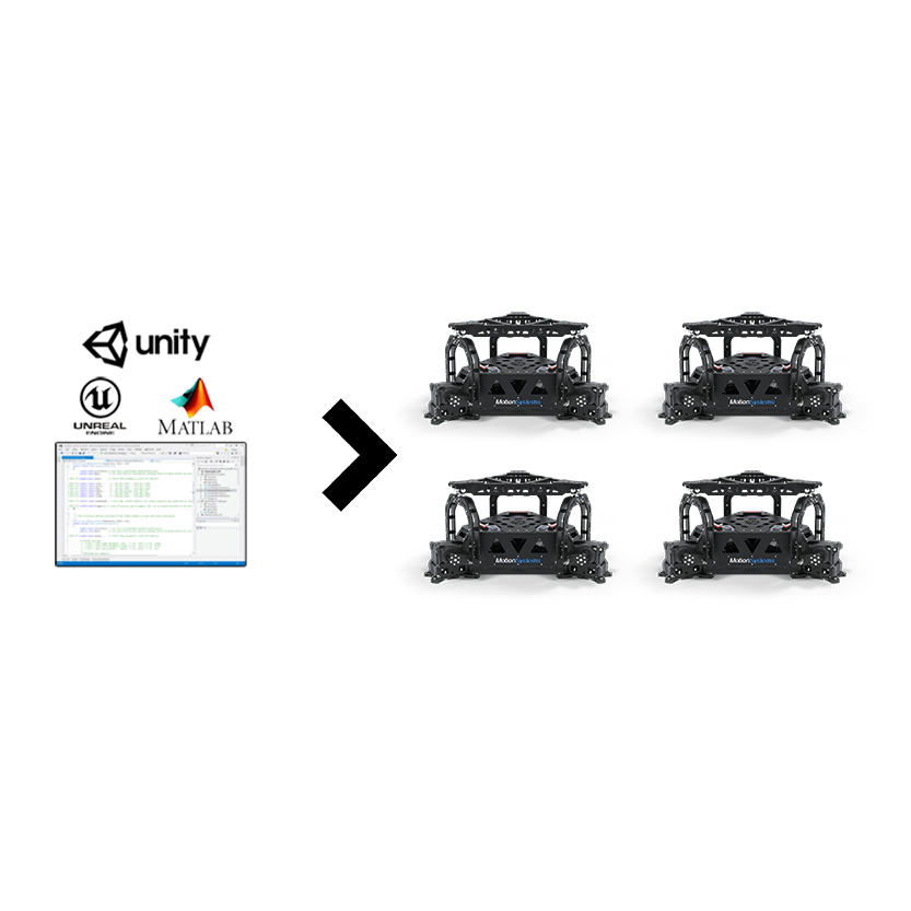 Motion SDK – ForceSeatDI