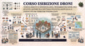CORSO ESIBIZIONE DRONI