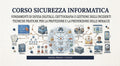CORSO SICUREZZA INFORMATICA