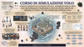 CORSO DI SIMULAZIONE VOLO MASSIMO 8 STUDENTI