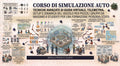 CORSO DI SIMULAZIONE AUTO MASSIMO 8 STUDENTI