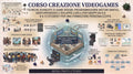 CORSO CREAZIONE VIDEOGAMES DA 8 A 15 STUDENTI