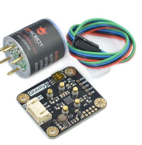 Electrochemical CO Sensor