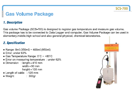 Pacchetto per misure di volume dei gas.