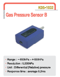 Sensore per la pressione dei gas (B).