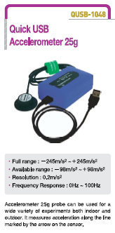Accelerometro 25G Quick USB.
