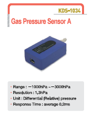 Sensore per la pressione dei gas (A).