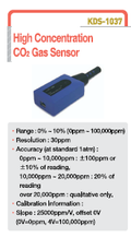 Sensore per alte concentrazioni di CO2.