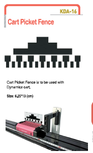 Accessorio picket fence per sensore di movimento.